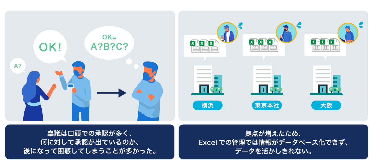 要相談 ExLights ソーラーウォールライト BLOCK /A: ライト